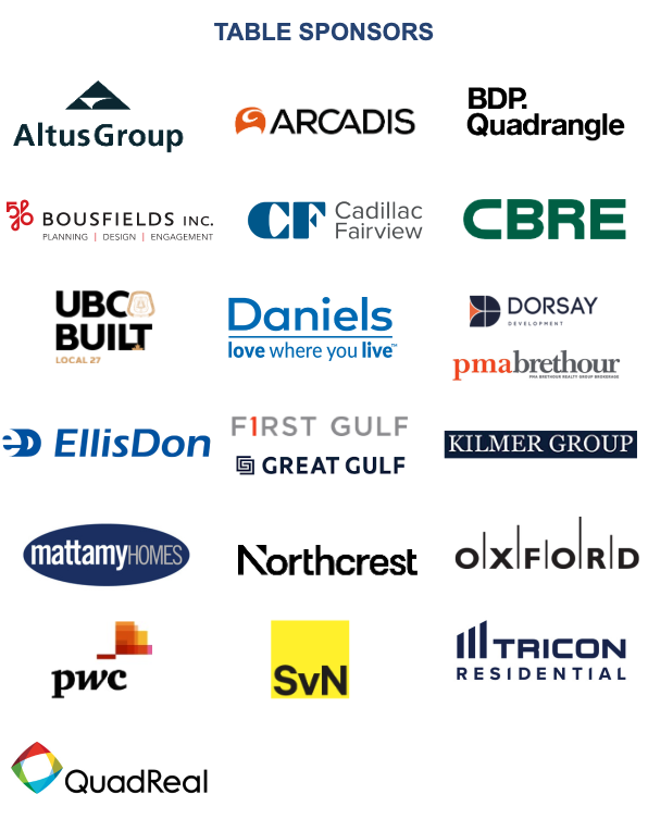 ULI Toronto Annual Trends in Real Estate 2025 Urban Land Institute